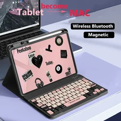 Wireless Bluetooth Case for Xiaomi Redmi Pad Pro 12.1 Inch Magnetic Keyboard Flip Stand Case with Pencil Slot