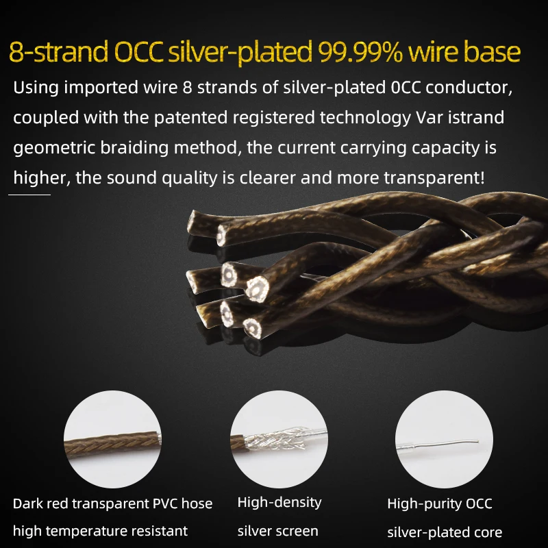 Audio Cable HiFi 3.5 to 6.5 TRS Profesional Cable High Quality OCC Silver Plated Core 3.5mm to 6.5mm Jack Adapter for Amplifier