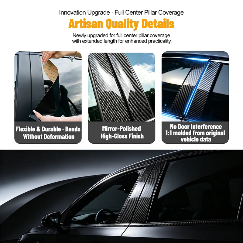 For Renault XM3 Megane Conquest Arkana 2021 2022 2020-2023 Glossy Black Carbon Fiber Window Door Deal B C Pillar Post Cover
