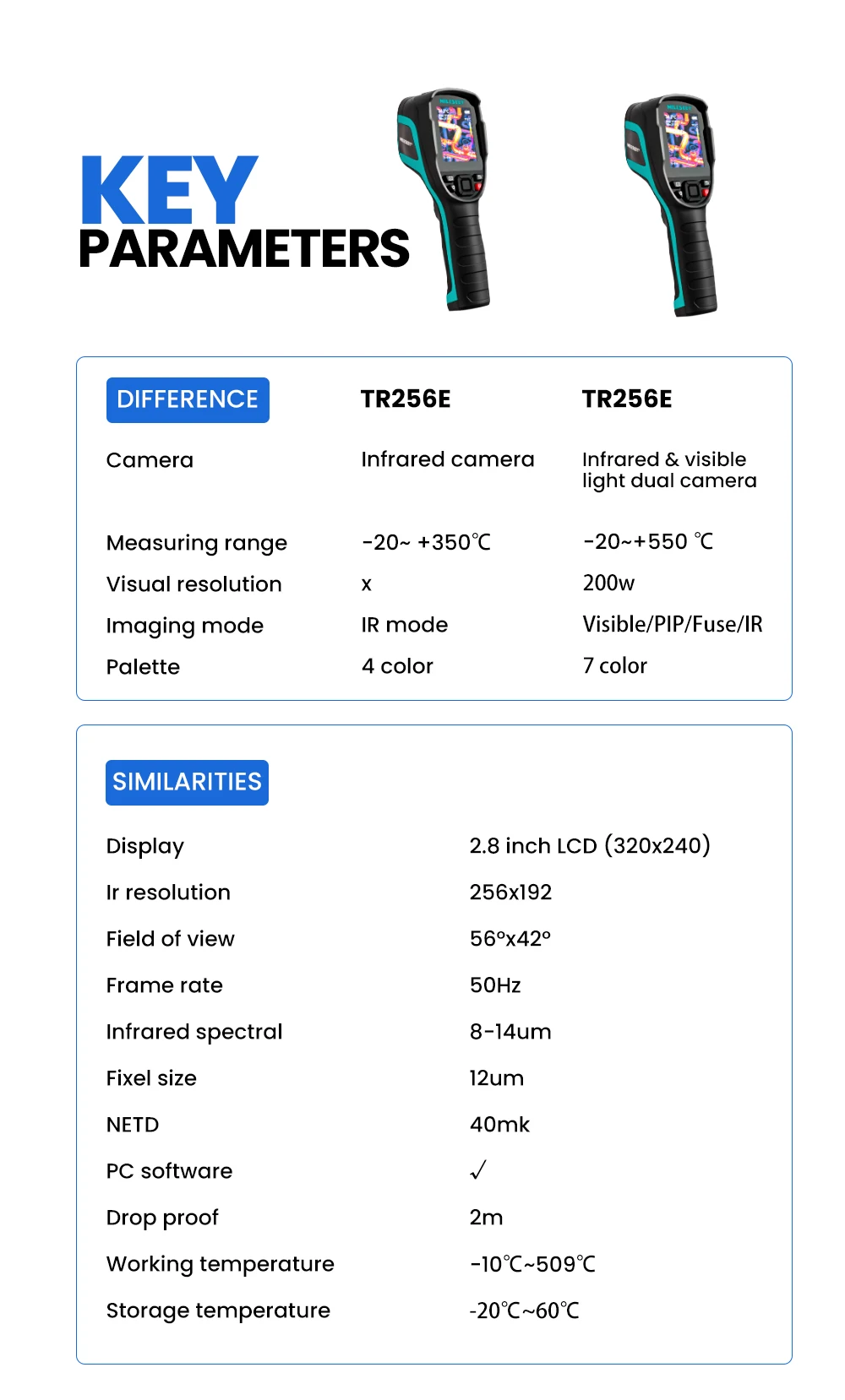 MILESEEY-TR256E Termômetros, 256*192