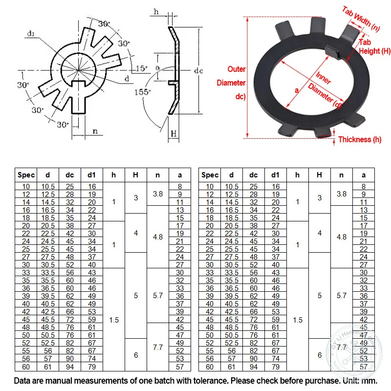 M10 M12-M60 GB858 Black Six Claw Tab Washer For Round Nut Anti Loosening Anti Vibration Stop Washer For Motor Machine Tool
