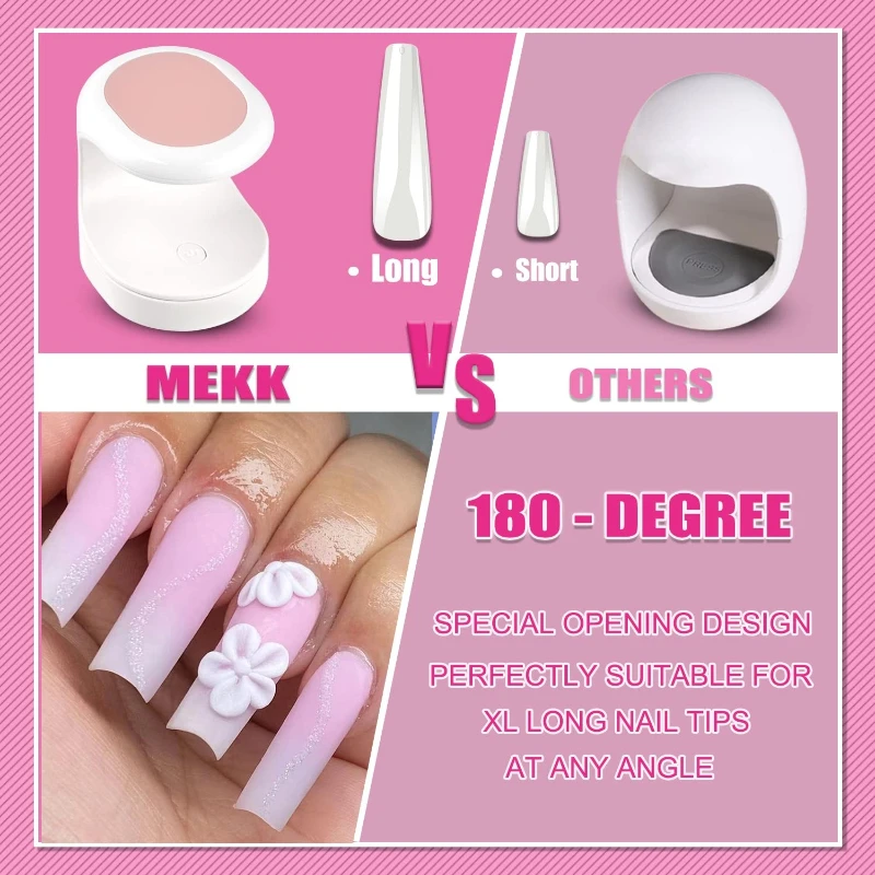 โคมไฟยูวีสำหรับเล็บแบบพกพาพร้อมถุงมือไร้นิ้วป้องกันรังสียูวี – เครื่องอบเล็บเจลขนาดเล็กสำหรับการทำเล็บมือแบบมืออาชีพ