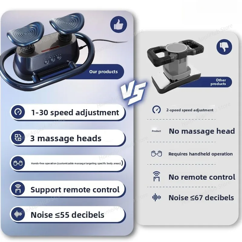Blood and Qi Circulation Foot Massage Machine, Automatic High-frequency Vibration Massage Device, Foot Sole Relaxation