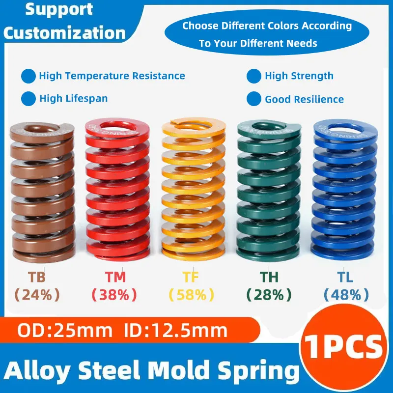 1PCS Spiral Stampin…