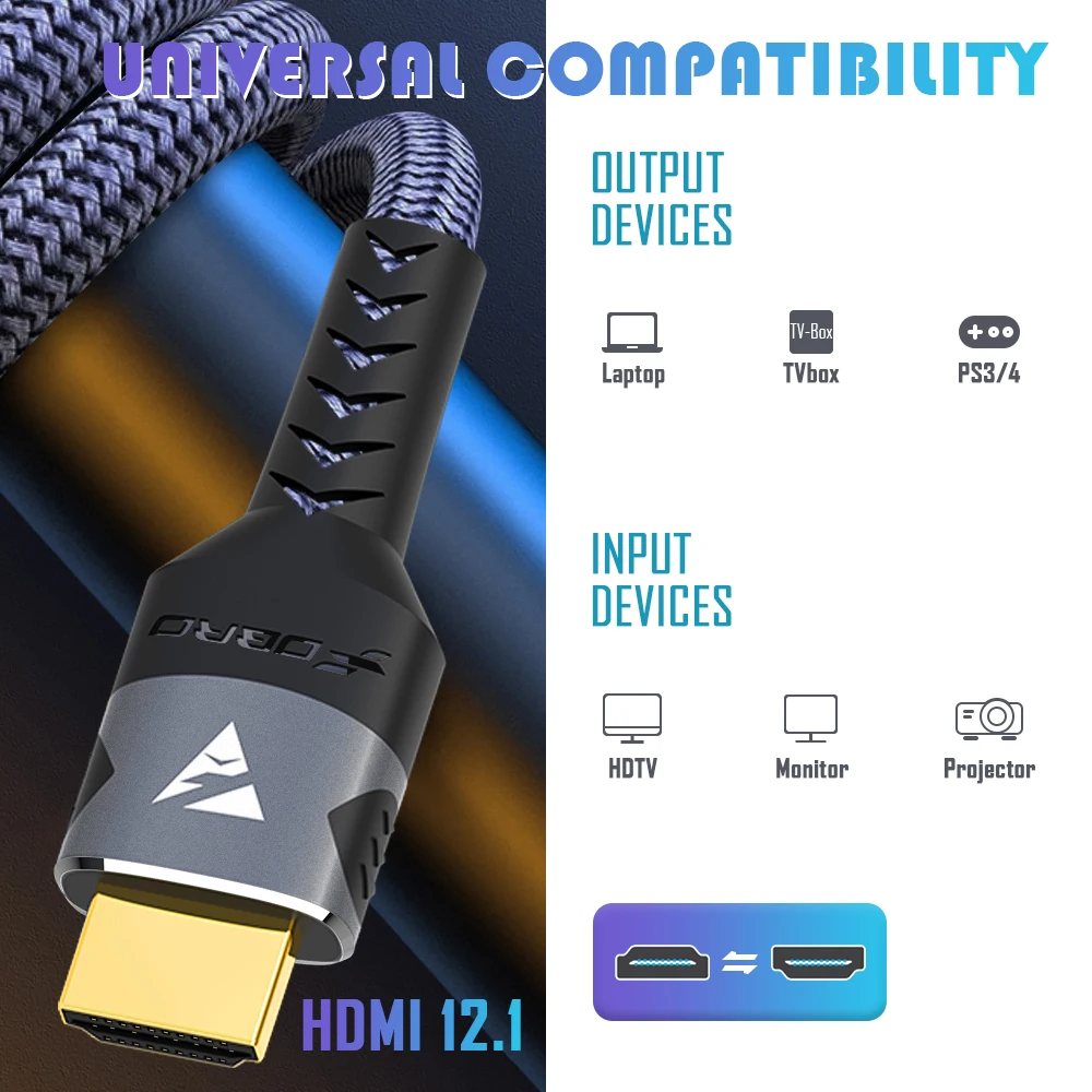 Câble tressé compatible HDMI, 8K 60Hz, HDMI 2.1, 4K 120Hz, 48Gbps, HDR VRR pour PS5, HDTV, boîtier de commutation HDMI 2.0