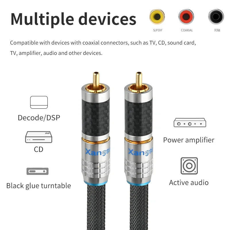 HiFi Silver Plated RCA Digital Coaxial Cable 75Ohm OCC Audio Line for Subwoofer Decoder Amplifier