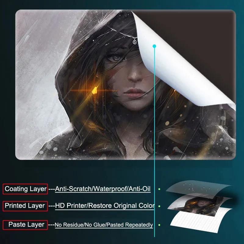 Pre-Cut Laptop Skin Protector for Lenovo Ideapad 3 14 DIY Sticker Decal Cover for 14ABA7 14IAU7 14ITL6 14ALC6 14IGL05 14ADA05