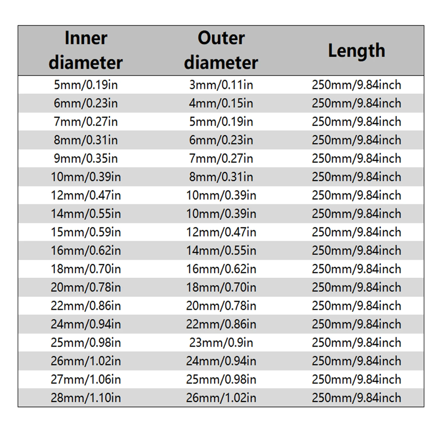 1 قطعة حك ماتي ألياف الكربون أنبوب الأنابيب ملحقات طائرة بدون طيار OD5-28mm ID3-26mm طول 250/500 مللي متر لملحقات طائرة بدون طيار #5