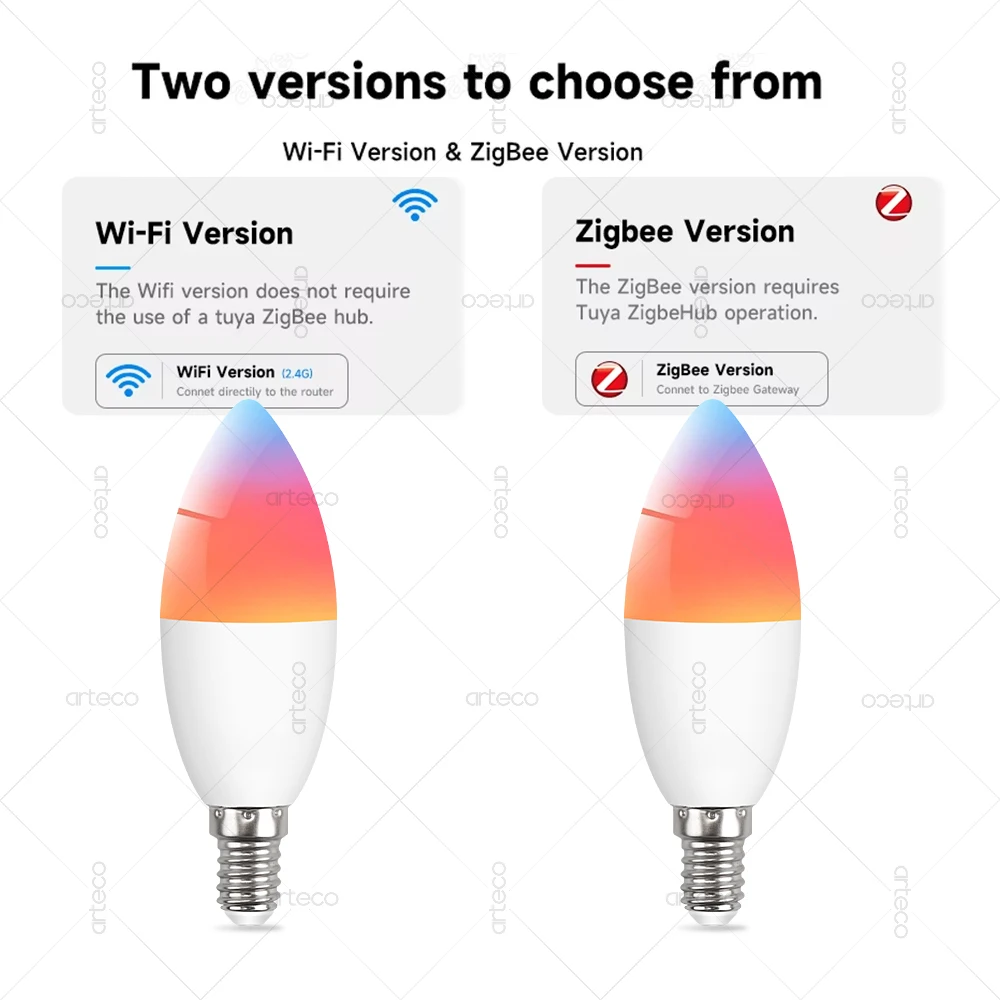 EWelink E14 Led Bulb WiFi Zigbee,Dimmable Candle Lamp 3000-6500k RGB,Works With Alexa Amazon Google Home Yandex Alice Smartthing