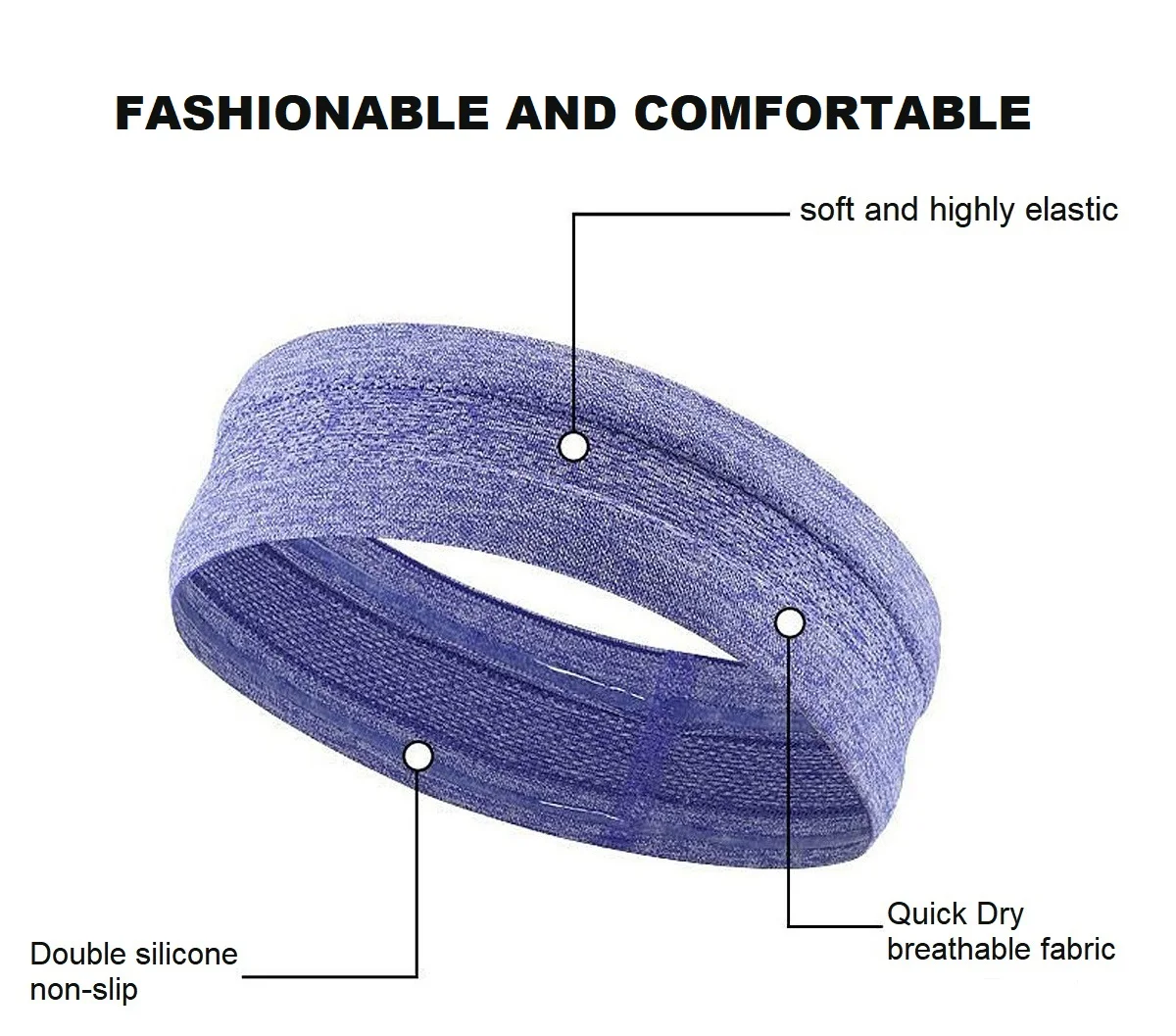 Mens Non Slip Moisture Wicking Sports Headband Sweat Band for Workout Running Yoga Athletic Fitness