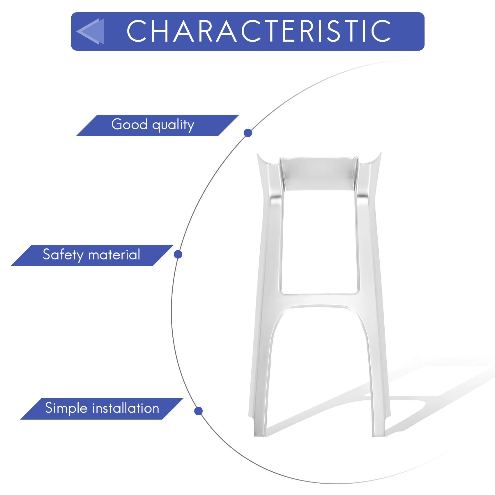 

Прочная рамка панели переключения передач автомобильной консоли для Land Rover Discovery Sport 15-17