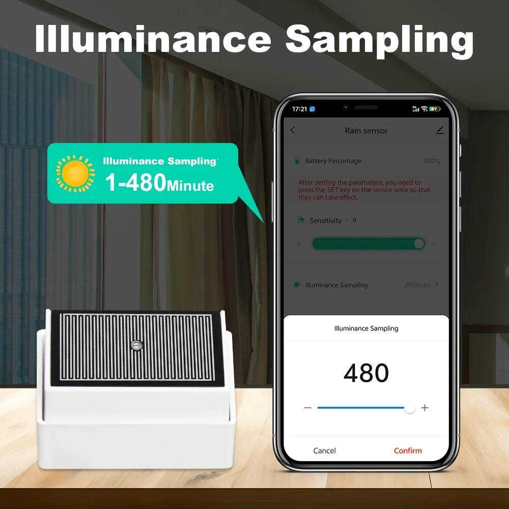Tuya Smart Zigbee Raindrop Detection Sensor IPX4 with Light Sensor Outdoor Waterproof Rainwater Detector for Outdoor Automation