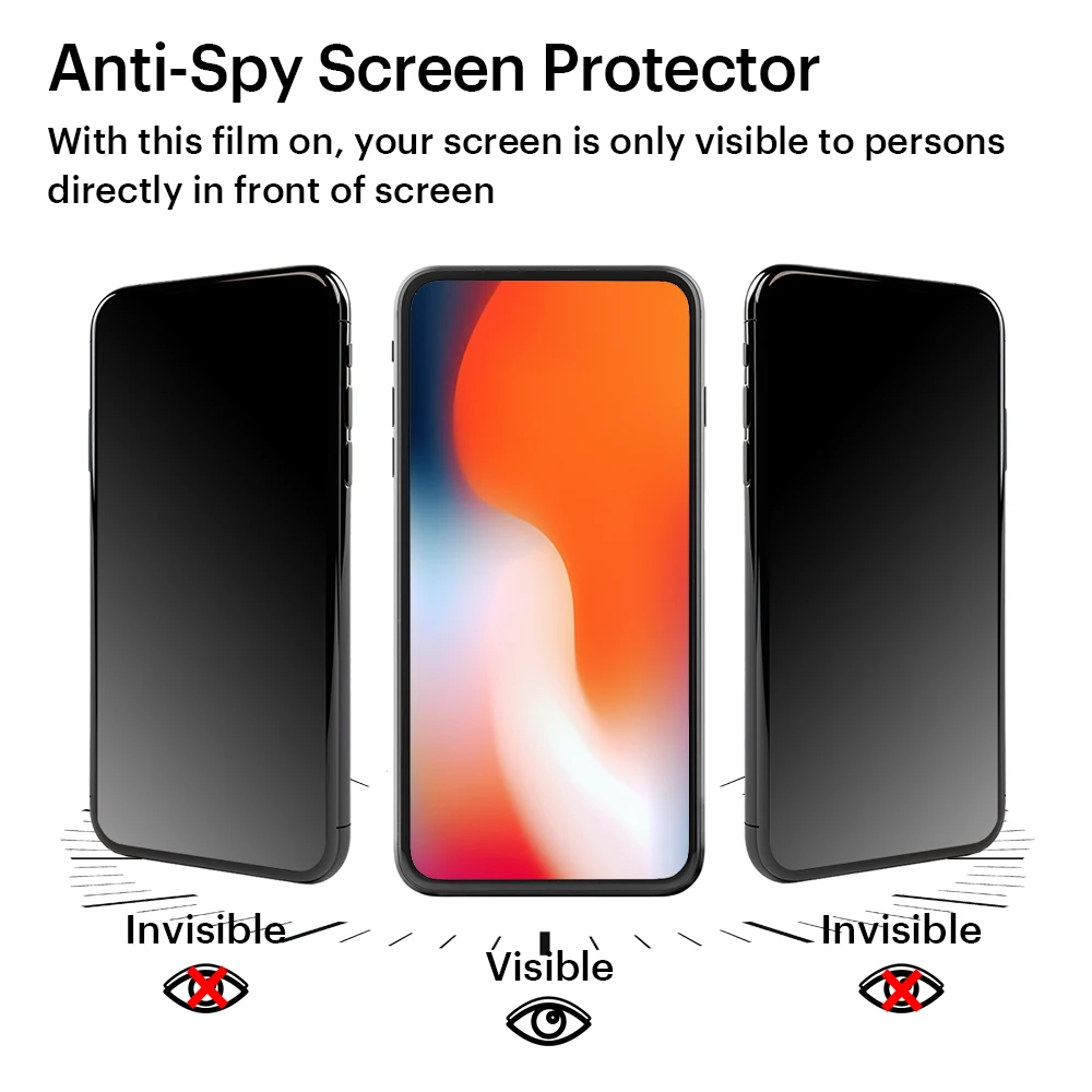 KODAK قطعتين من واقي الشاشة المضاد للظهور لهاتف iPhone 16Pro Max 15 14 13 12 يمكن تركيب جهاز مقاوم للغبار بتغطية كاملة