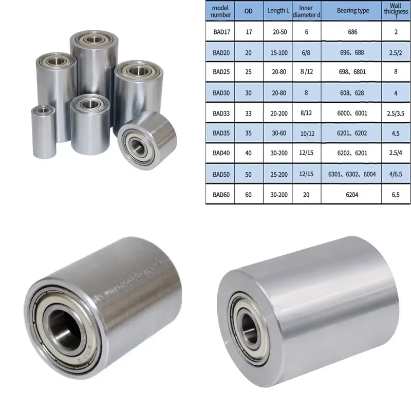 304 Stainless Steel BAD Hight Quality Single Row Deep Groove Ball Bearing Wheel Bearing Kit Deep Groove Ball Bearing
