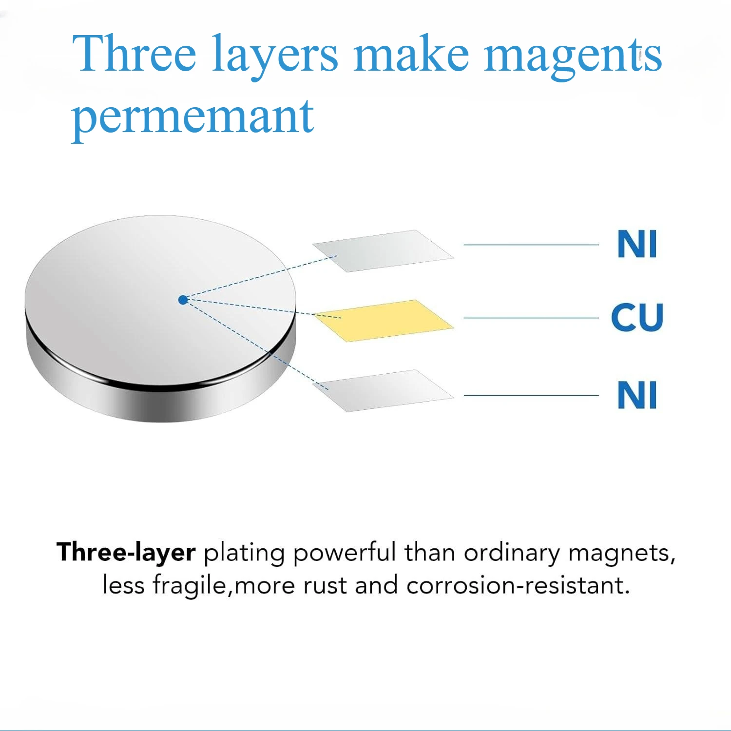 N52 15x5 15x8 Magnet Standard Bulk Ebike Generator Booster pulse motor 3D Printer Generation Search Magnetic Testing Fridge DIY
