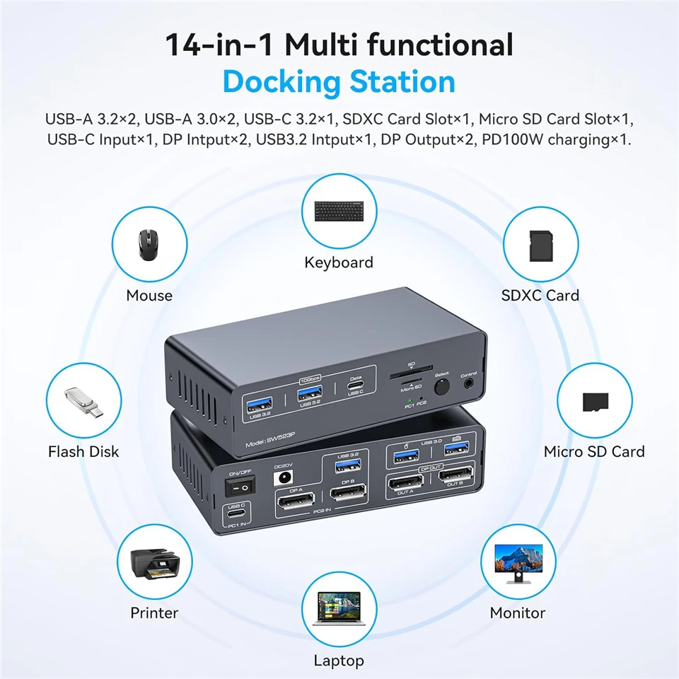 4K@120Hz USB C DP KVM Switch Docking Station 2 PC 2 Monitors USB 3.2 Switches Du