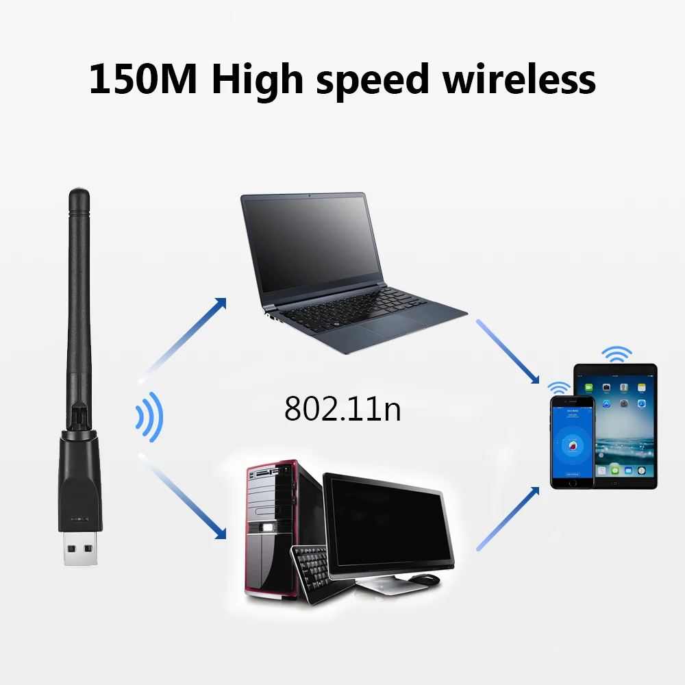150Mbps MT7601 scheda di rete Wireless Mini USB adattatore WiFi LAN ricevitore wi-fi Antenna Dongle 802.11 b/g/n per PC Windows