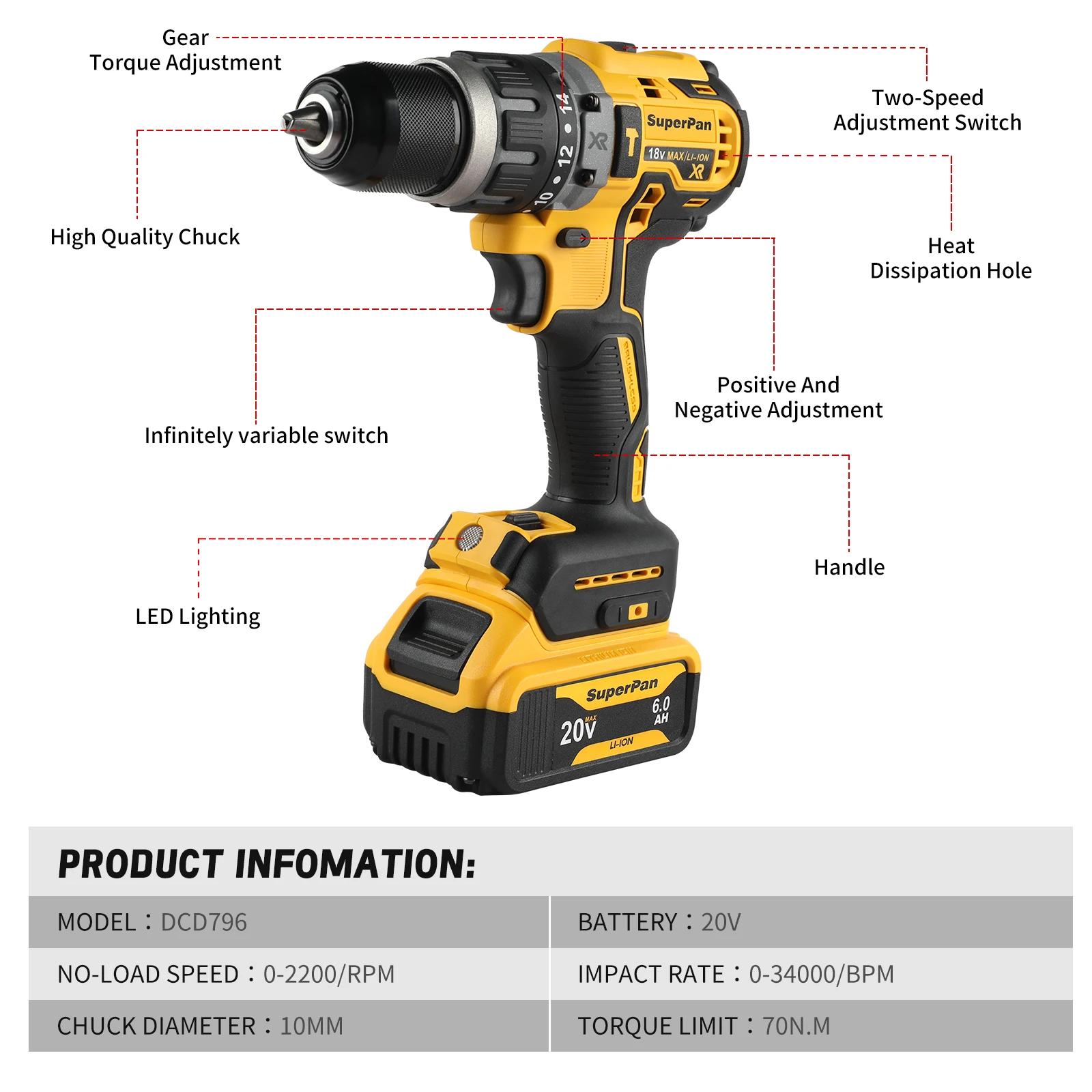 Thumbnail 3 - #50 Handheld Power Drills Comparison Guide