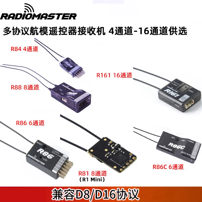 OPEN TX Multi-Protocol Remote Control Receiver R81mini/R161/R86/R84 Compatible with D8/D16