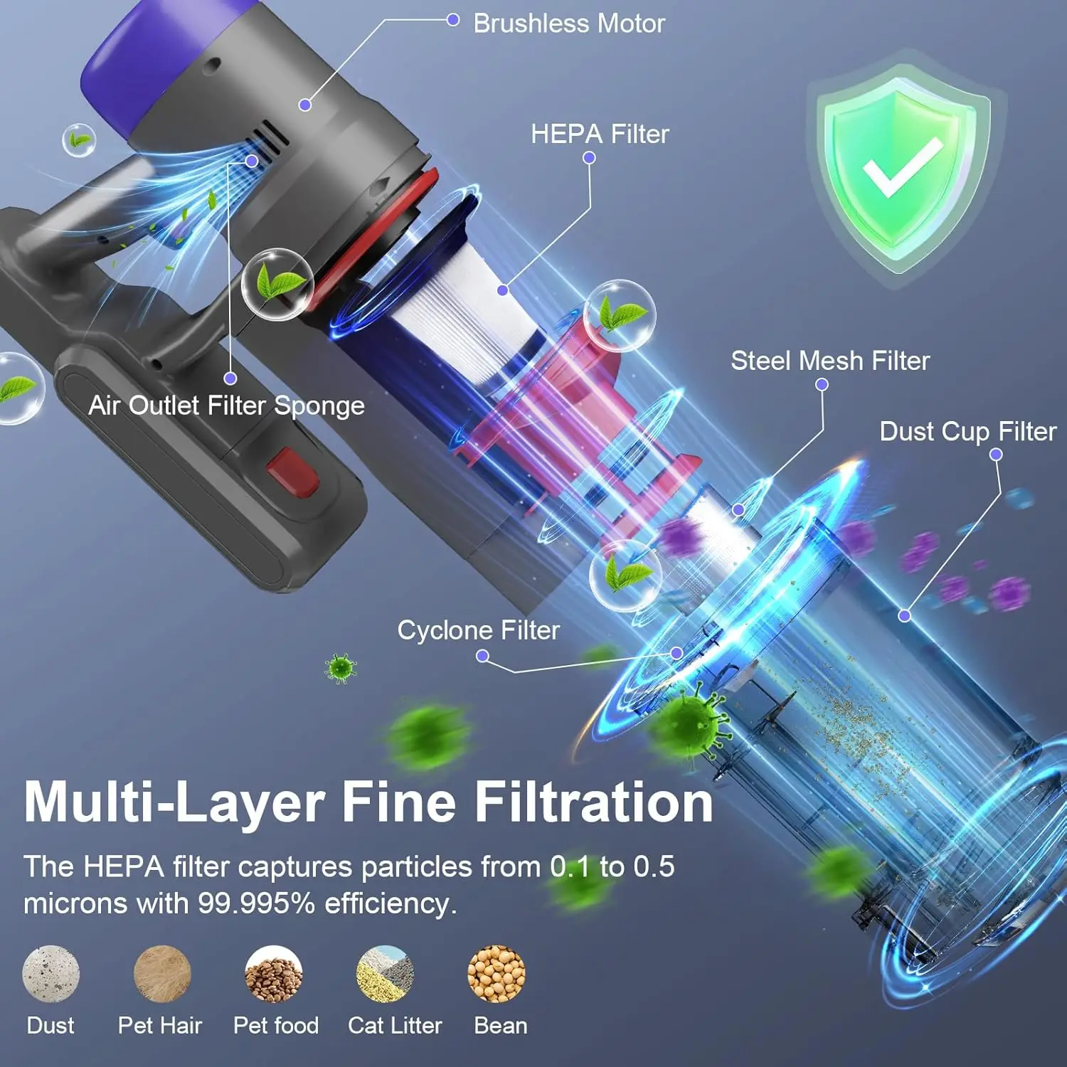 Cordless Stick Vacuum Cleaner, Up to 55 Mins Lightweight Vacuum with Brushless Motor, LED Screen, Anti-Tangle Brush