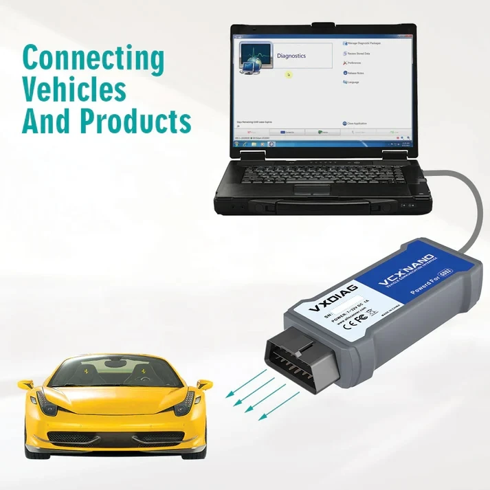 VXDIAG NANO Pro For GM/Chevrolet/Buick VXDIAG GDS2 Tech2win ECU Programming Obd2 Diagnostic Tools WIFI Scanner
