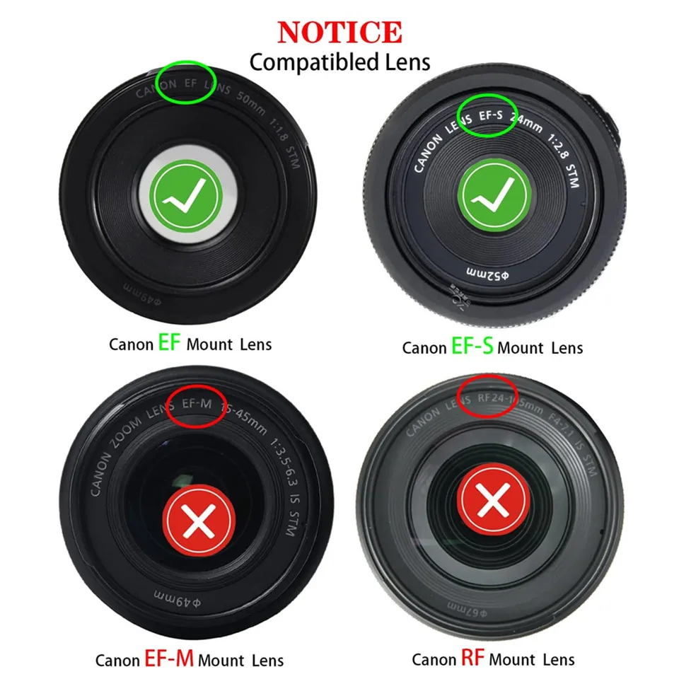 TECHZOCO Cache Corps Avant Et Couvercle Arrière Objectif Canon EF/EF-S - Kit Protection Appareil Photo
