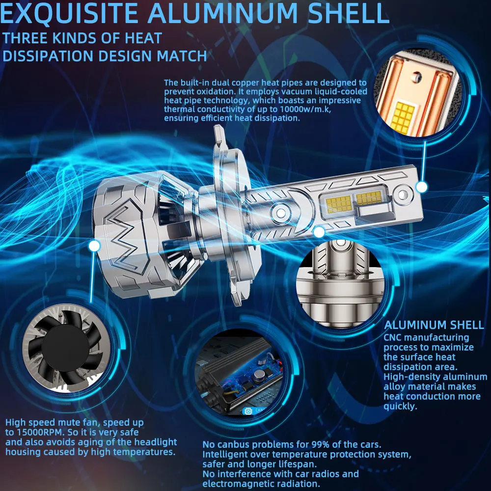 رأس LED عالي الطاقة للسيارة ، ضوء جديد ، حافلة ، رقائق CSP ، مصابيح ، h7 ، h4 ، h8 ، h9 ، h11 ، مصابيح ، أضواء ، أضواء ، hb3 ، hb4 ، 2.8 W ، ford K ، 12 فولت ، h7 #5