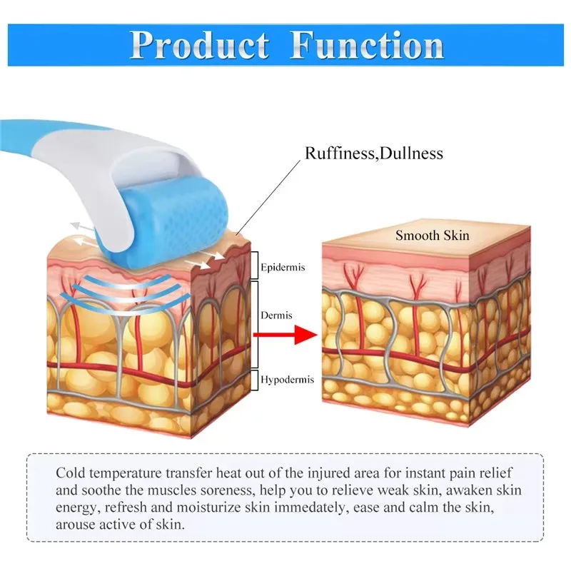 

Самый популярный ролик для лица, прохладный ледяной роликовый массажер, инструмент для подтяжки кожи, массаж для подтяжки лица, против морщин, облегчение боли, инструменты для ухода за кожей лица