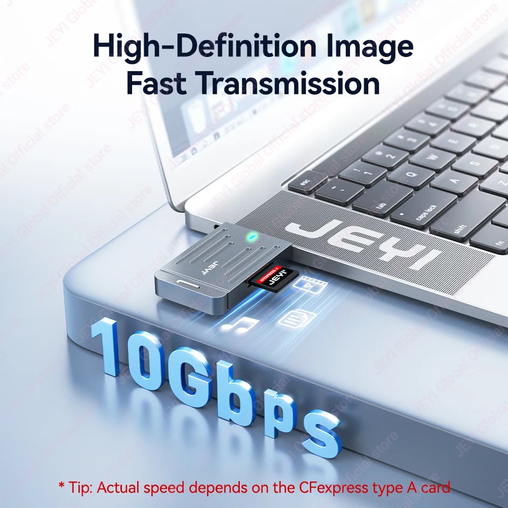 JEYI CFexpress Typ A Kartenleser – 10 Gbit/s Hochgeschwindigkeits-Datenübertragung, magnetischer Anschluss, Dual-USB-A und Typ-C-Telefon/PC-kompatibel