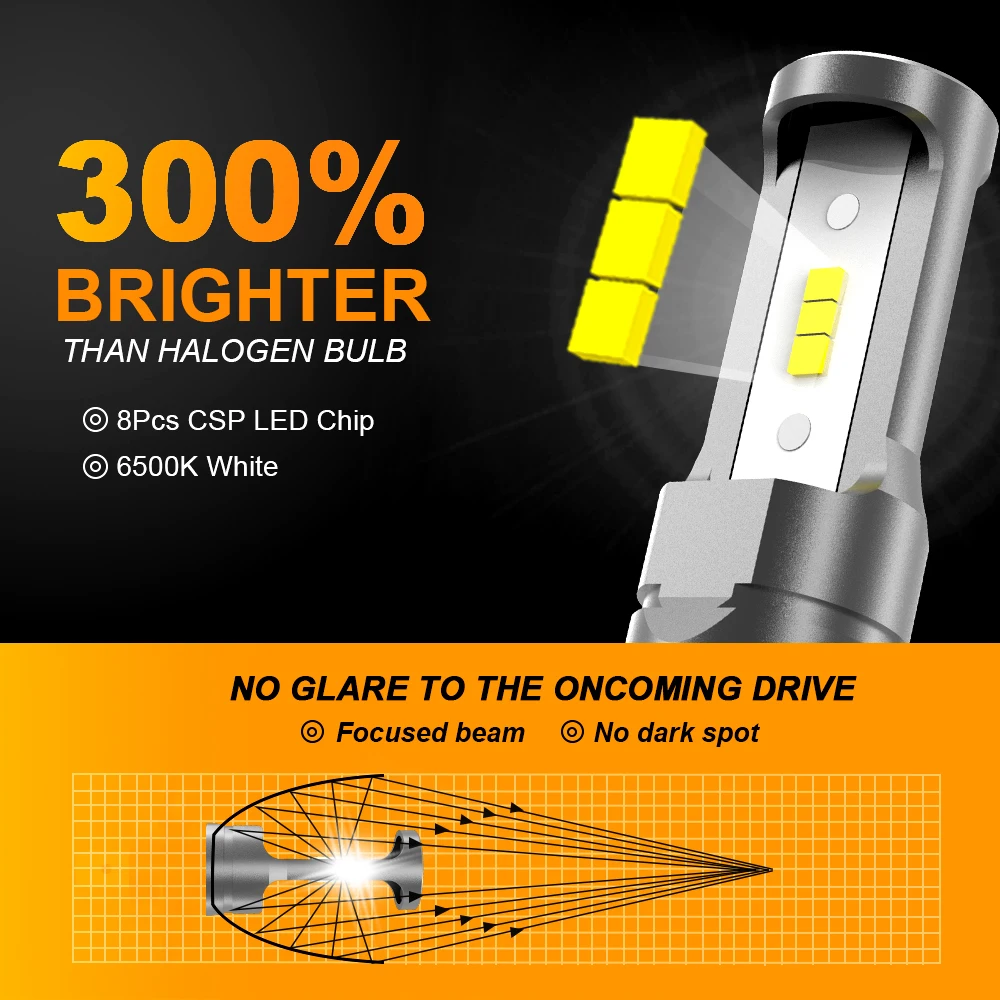 IVOTOW 2 個 9005 LED ヘッドライト & フォグランプ電球 10000LM 6000K 超高輝度 12V Canbus 1:1 ミニサイズ車用