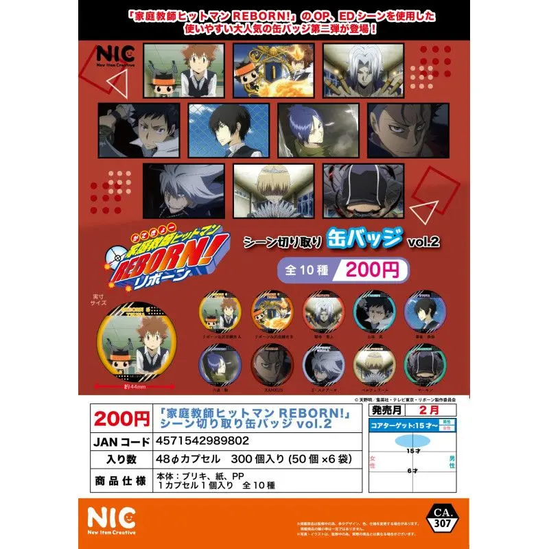 

Nic Japan Gashapon Capsule Toy Tutor Scene Screenshot Badges Series Two Sawa Field Tsuna Lucky