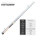 VIS702MHF