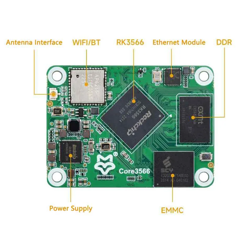 LuckFox Core3566 RK3566 Placa IO de opção para RAM / eMMC / sem fio Compatível com Raspberry Pi CM4