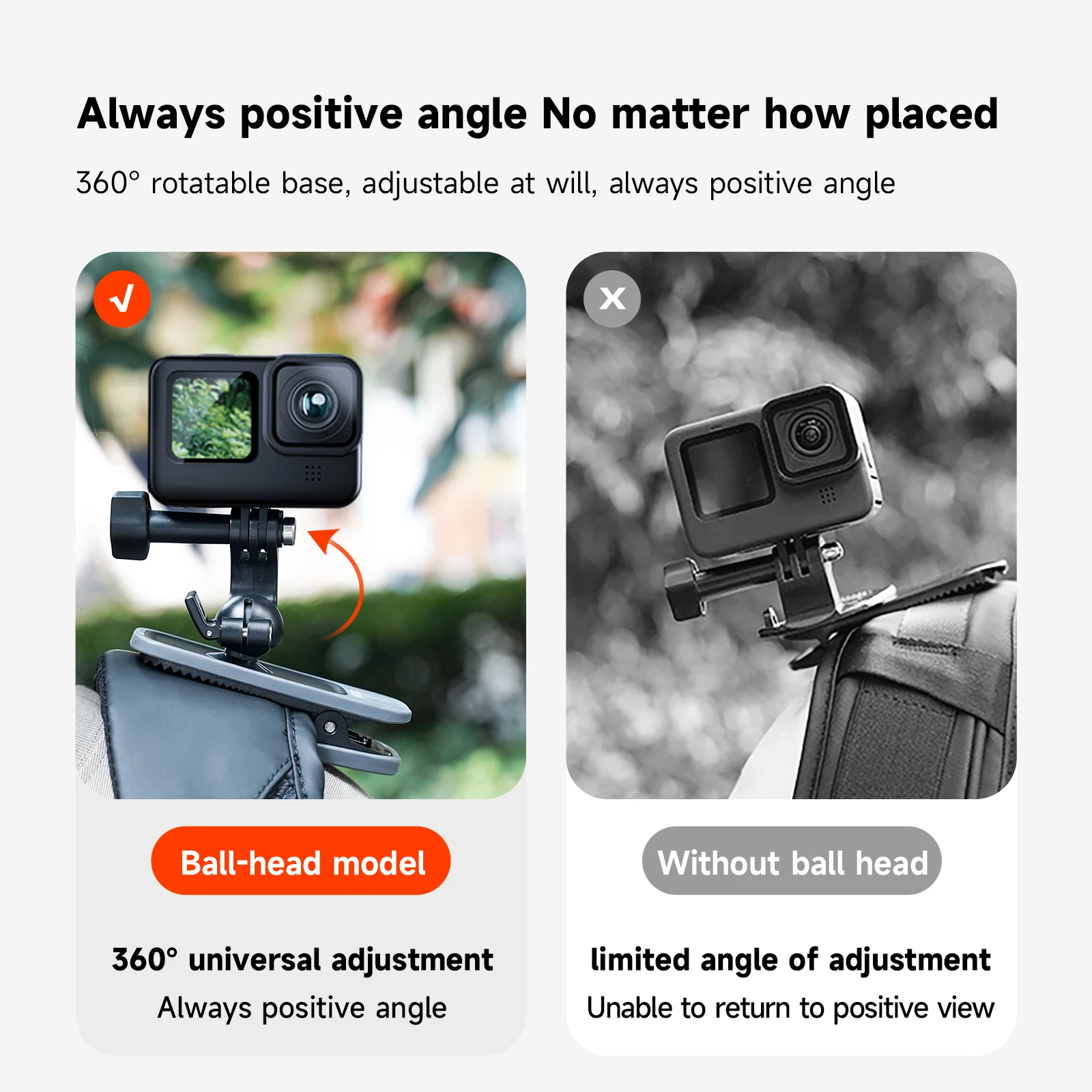 TELESIN 360° Rotation Magnetic Backpack Clip Clamp Mount for GoPro Hero 11 10 9 8 7 6 5 Insta360 DJI Action Camera Accessories