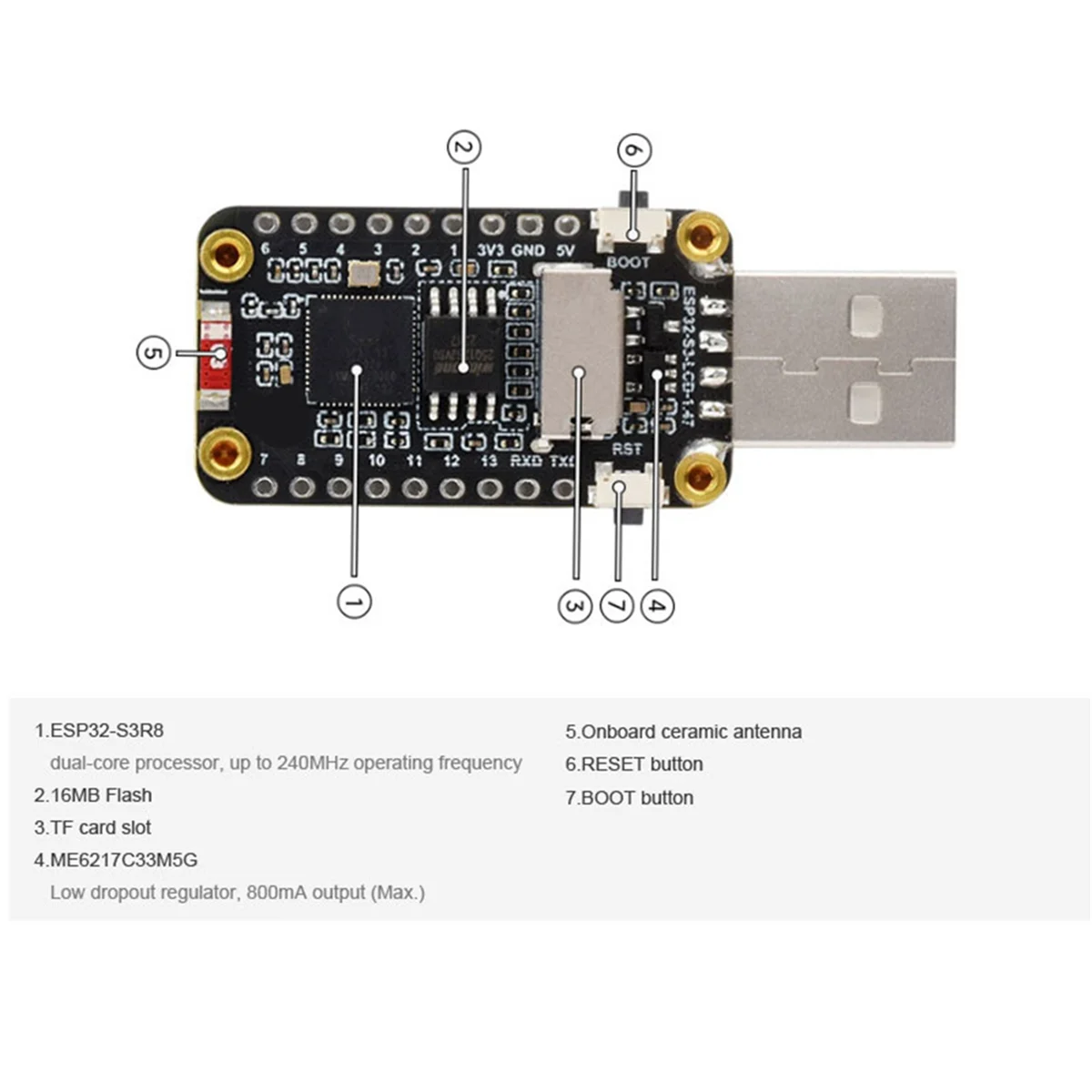 GFR5-ESP32-S3 Development Board 1.47 Inch LCD Screen Display 16MB Flash