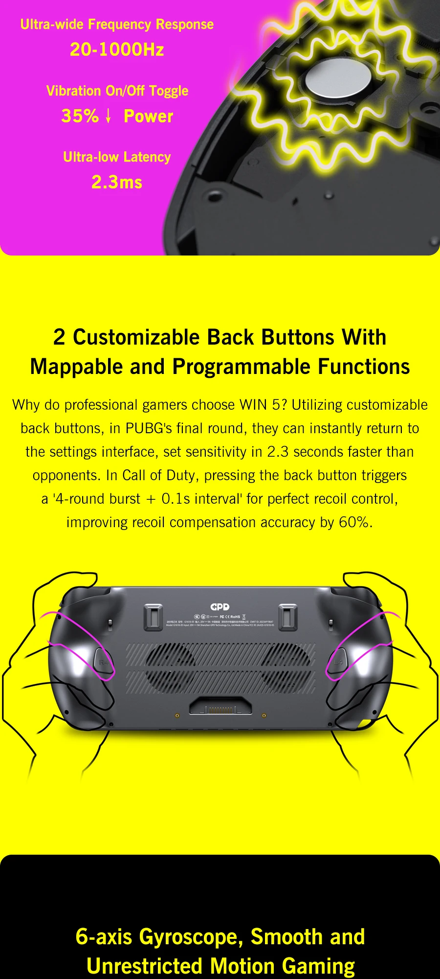 GPD Win5 AMD Ryzen AI Max 395/388 1080P LTPS Screen Handheld Gaming Console Windows11 RGB Ergonomic Handheld Game Player