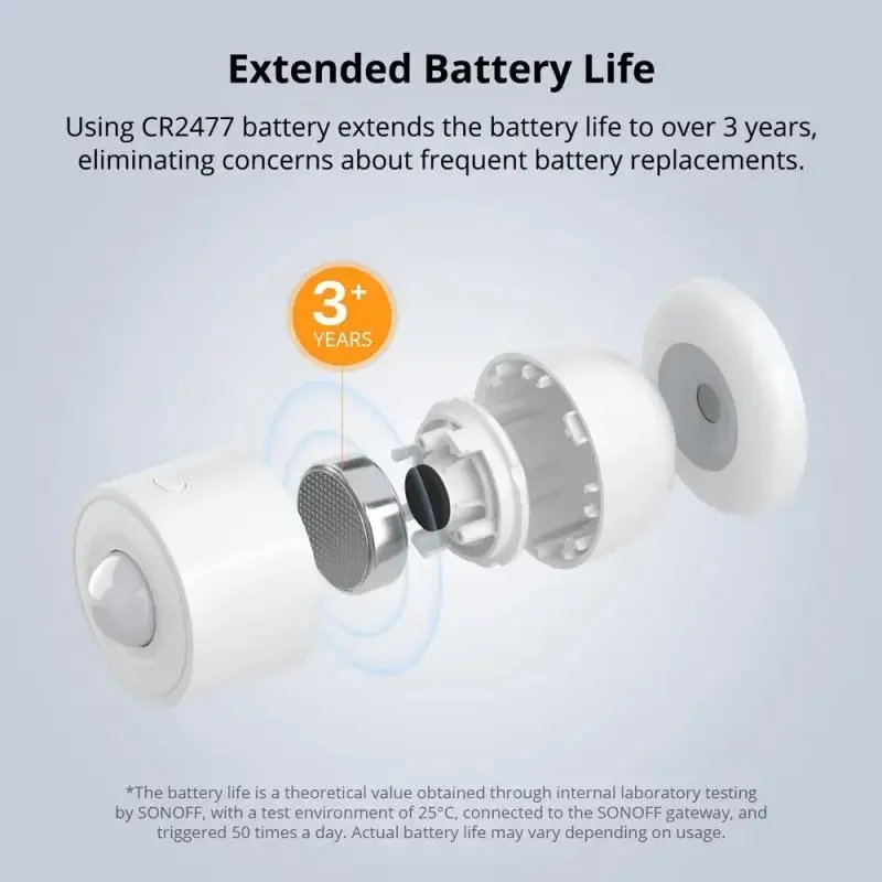 SONOFF-Sensor de movimiento SNZB-03P Zigbee, detección de luz, seguridad del hogar, enlace de Escena Inteligente Local a través de la aplicación eWeLink, Alexa y Google, nuevo