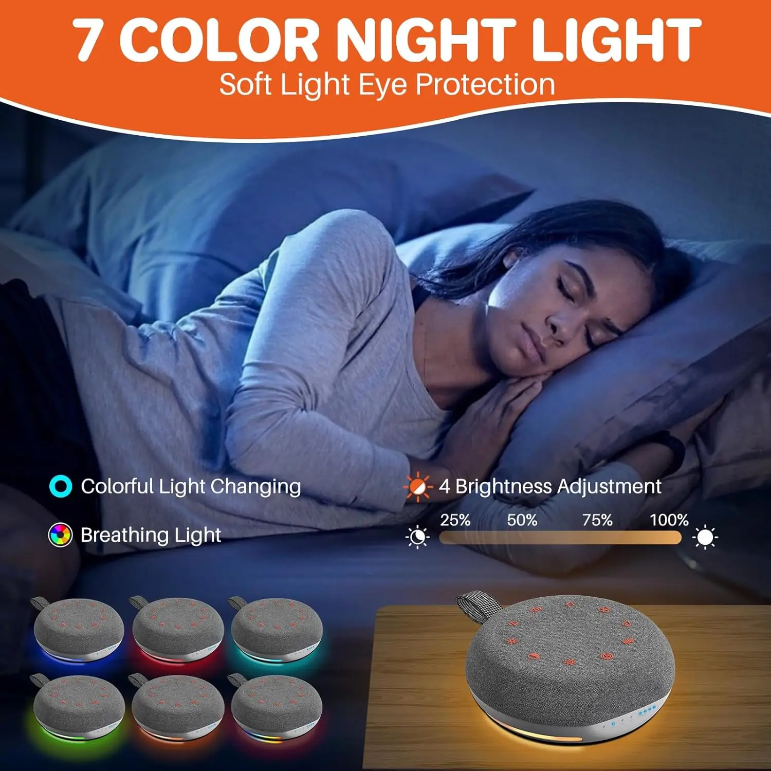 White Noise Sound Machine, Portable Sound Machine for Sleep with 40 Soothing Sounds, Battery Indicator, Timer & Night Light