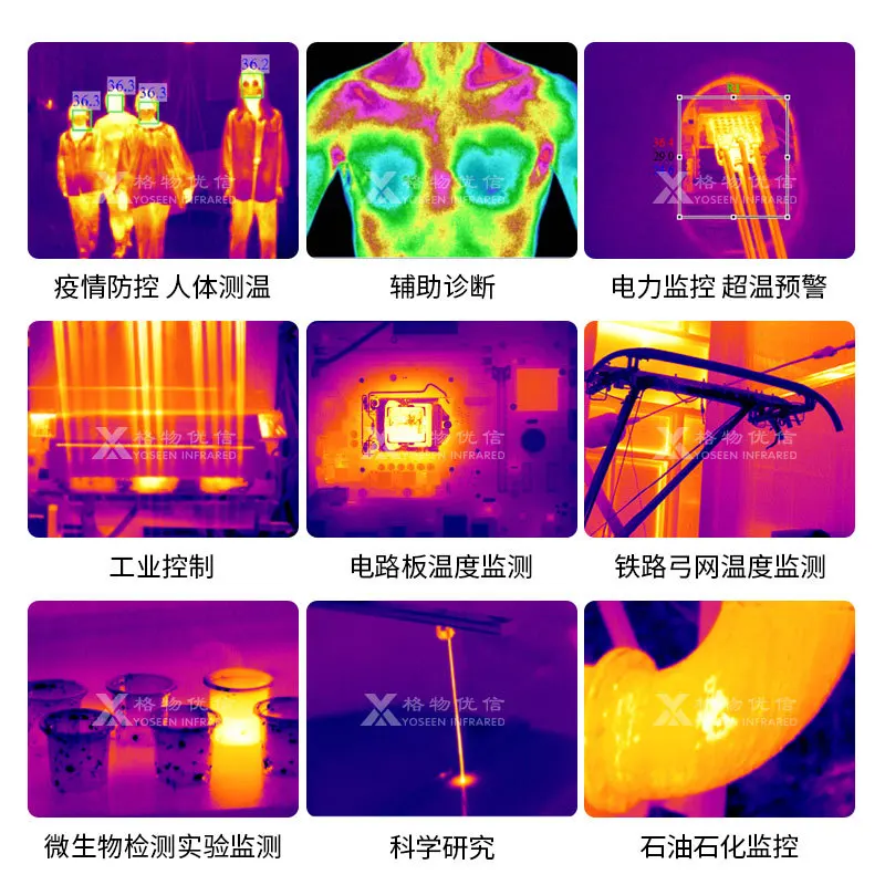 Industrial Thermometry Infrared Thermal Imaging Instrument High Resolution 1024 × 640 × 384 Online High Speed Temperature