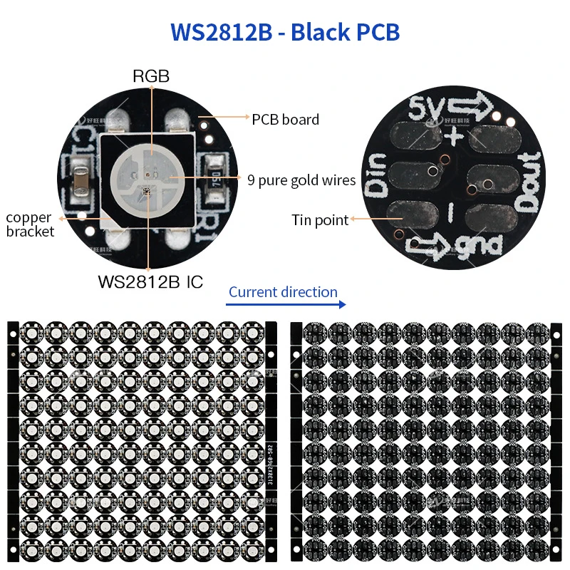 50pcs-1000pcs WS2812B WS2812 SK6812 LED Chip 5050 SMD RGB RGBW DC5V with Black/White PCB Board Heat Sink 9.6mm Diameter