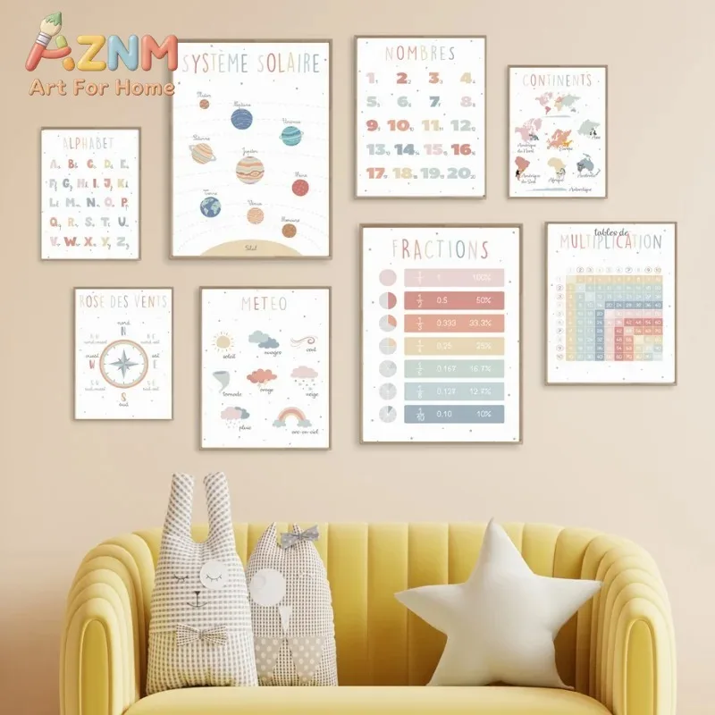 AZNM French Educational Canvas Wall Art Alphabet Number Solar System World Map Kids Nursery Learning Poster Unframed Canvas Home