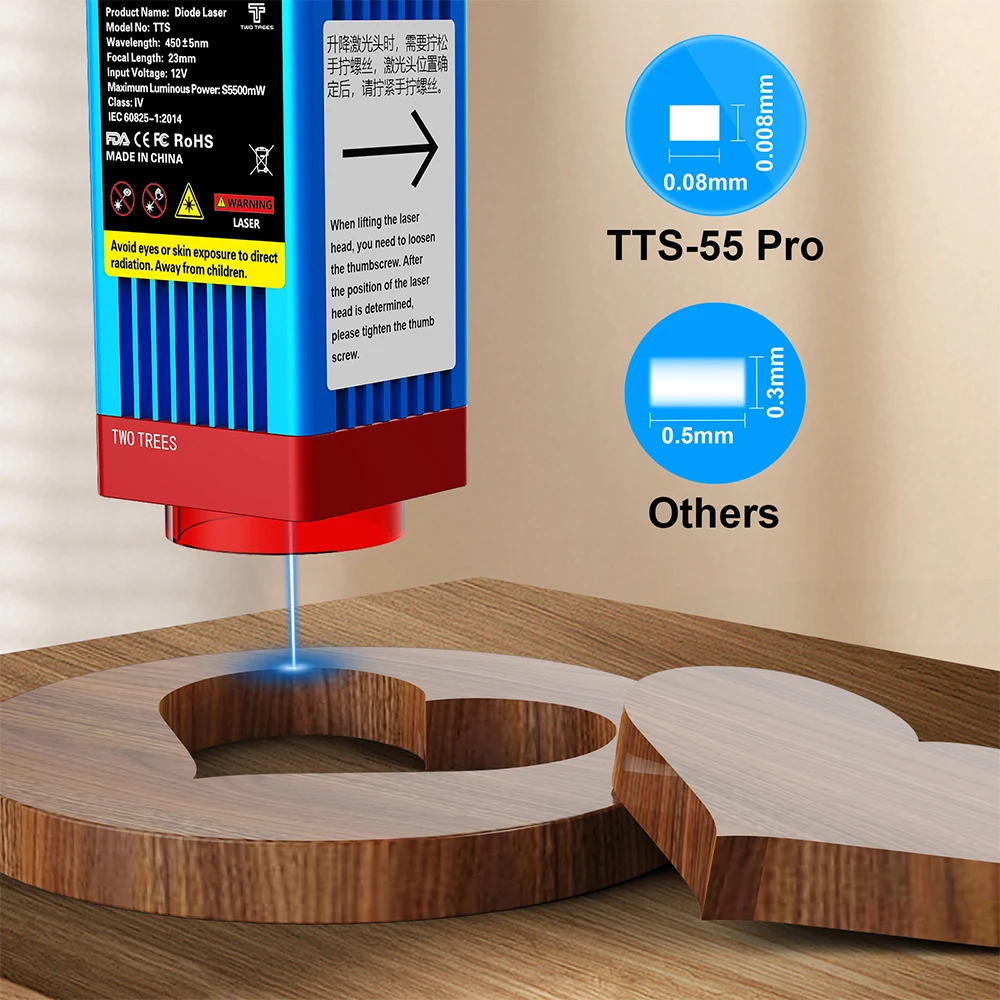 TwoTrees TTS-55 Pro/TTS-10 Pro Lasergraveerder 40W/80W Lasergraveermachine met Wifi 300x300mm 445±5nm Blauw Licht CNC-machine
