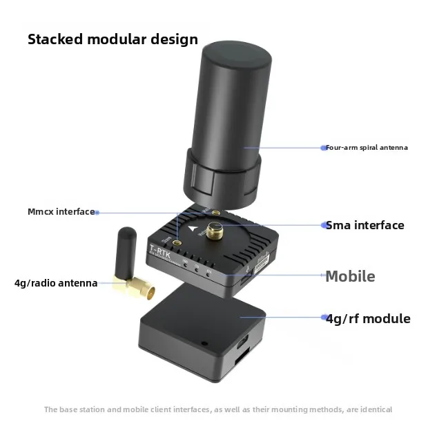 UM982 GNSS dual-antenna RTK module supports ROS and Pixhawk centimeter-level positioning