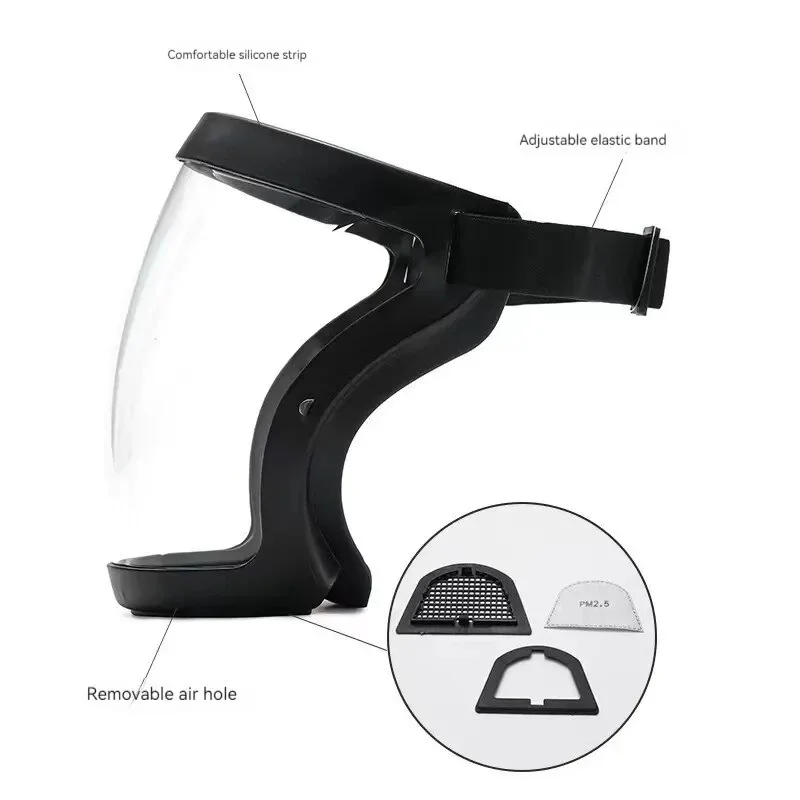 Dust And Anti-Fog Transparent Mask High-Definition Fog-Free Welding Eyewear Head-Mounted Full-Face Protection