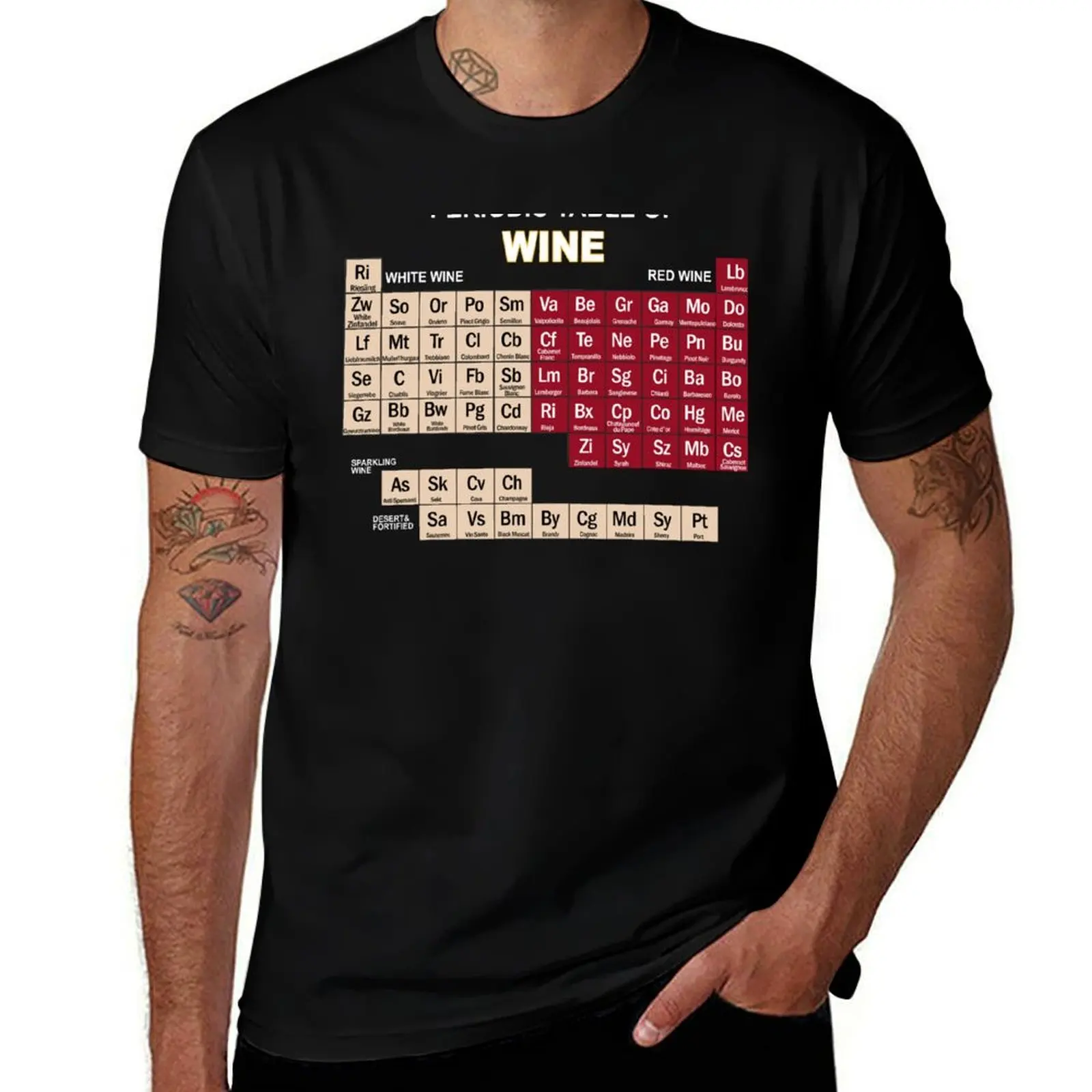 

Funny Wine Shirts-Periodic Table of Elements Tee Gifts T-Shirt blue lock cute clothes oversized graphic tee Men's t-shirts