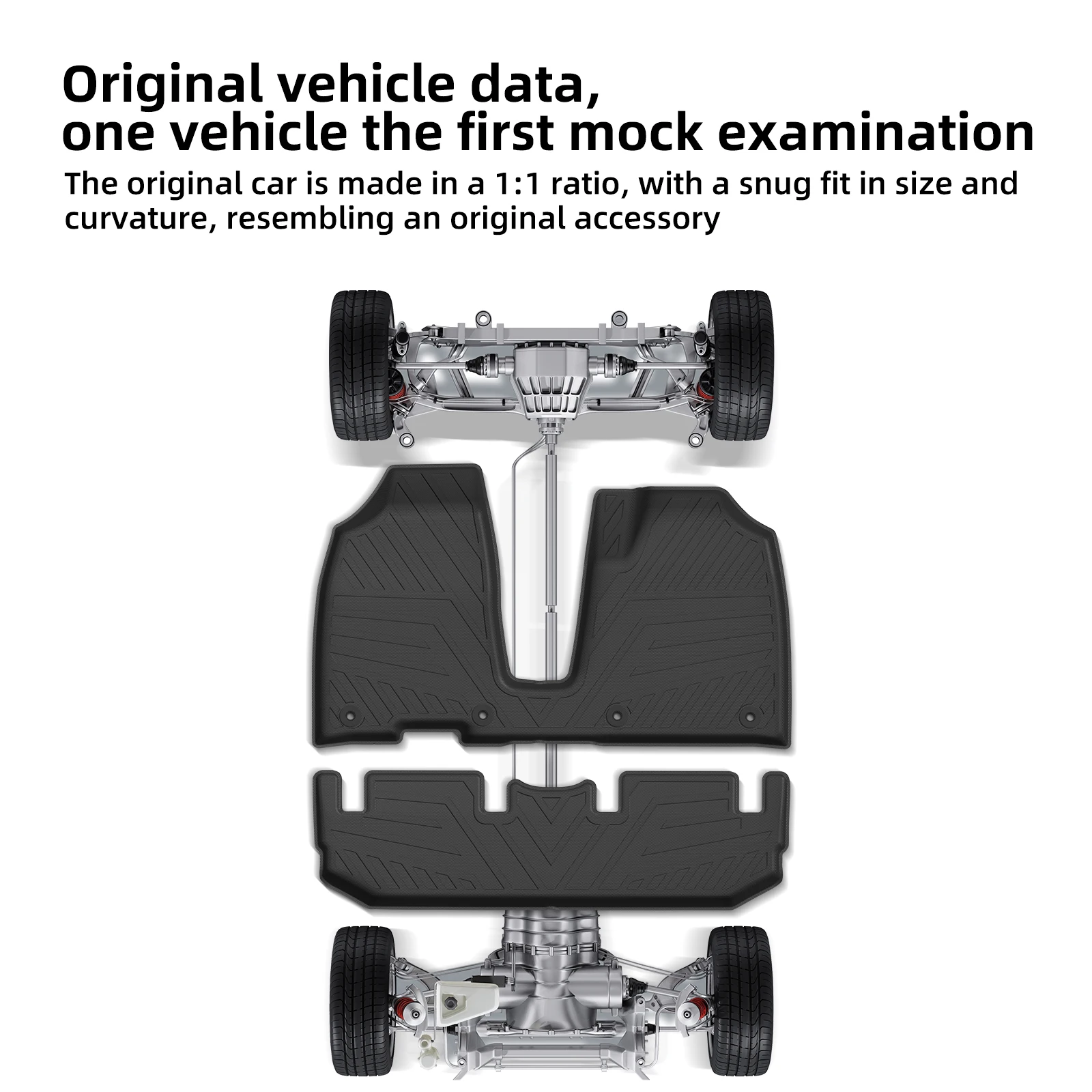 Smabee Right Drive for VinFast VF3 2025+ TPE 3D Car Floor Mats All Weather Waterproof Protective Accessories Black