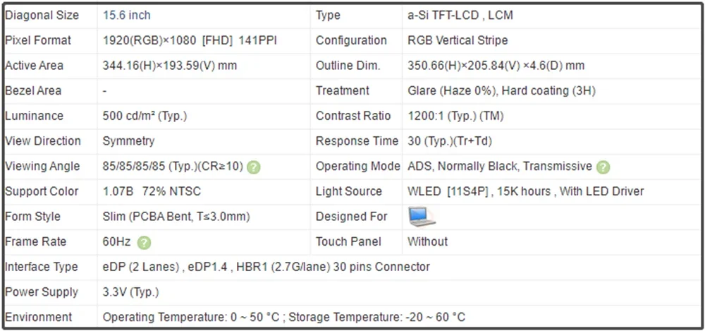 NV156FHM-N52 15.6 Inch LCD Screen Laptop Panel EDP 30Pins FHD 1920x1080 60Hz Slim 72% NTSC 500 cd/m² (Typ.)