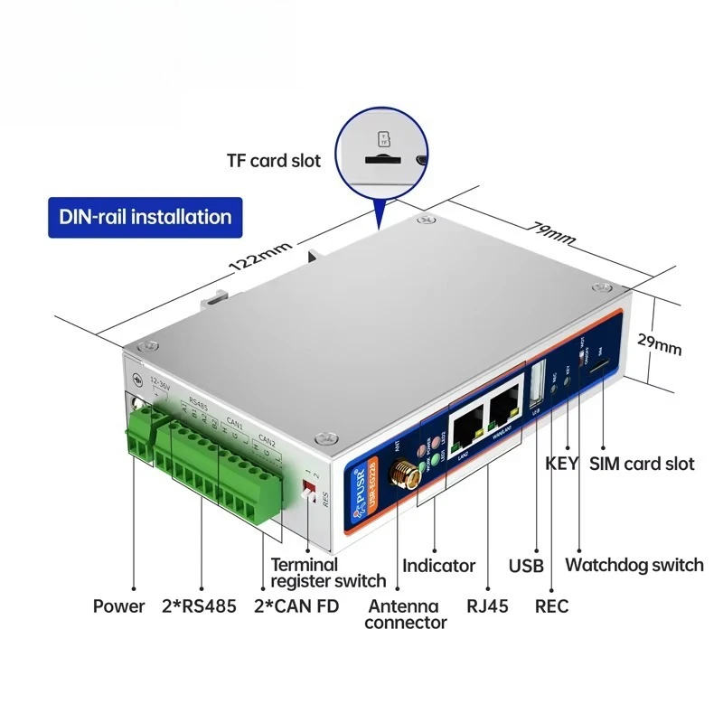 Fanless ARM Mini PC Linux Server RK3506J Ubuntu 22.04 DDR3 512GB 2RS485/CANFD Edge Computing Industrial Computer USR-EG228