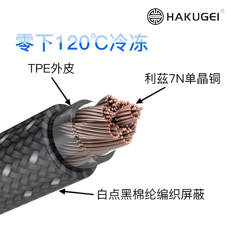 HAKUGEI.Interligent star Modular plug 5 to 1 Frozen litz 7NOCC hifi earphone cable. 0.78 mmcx
