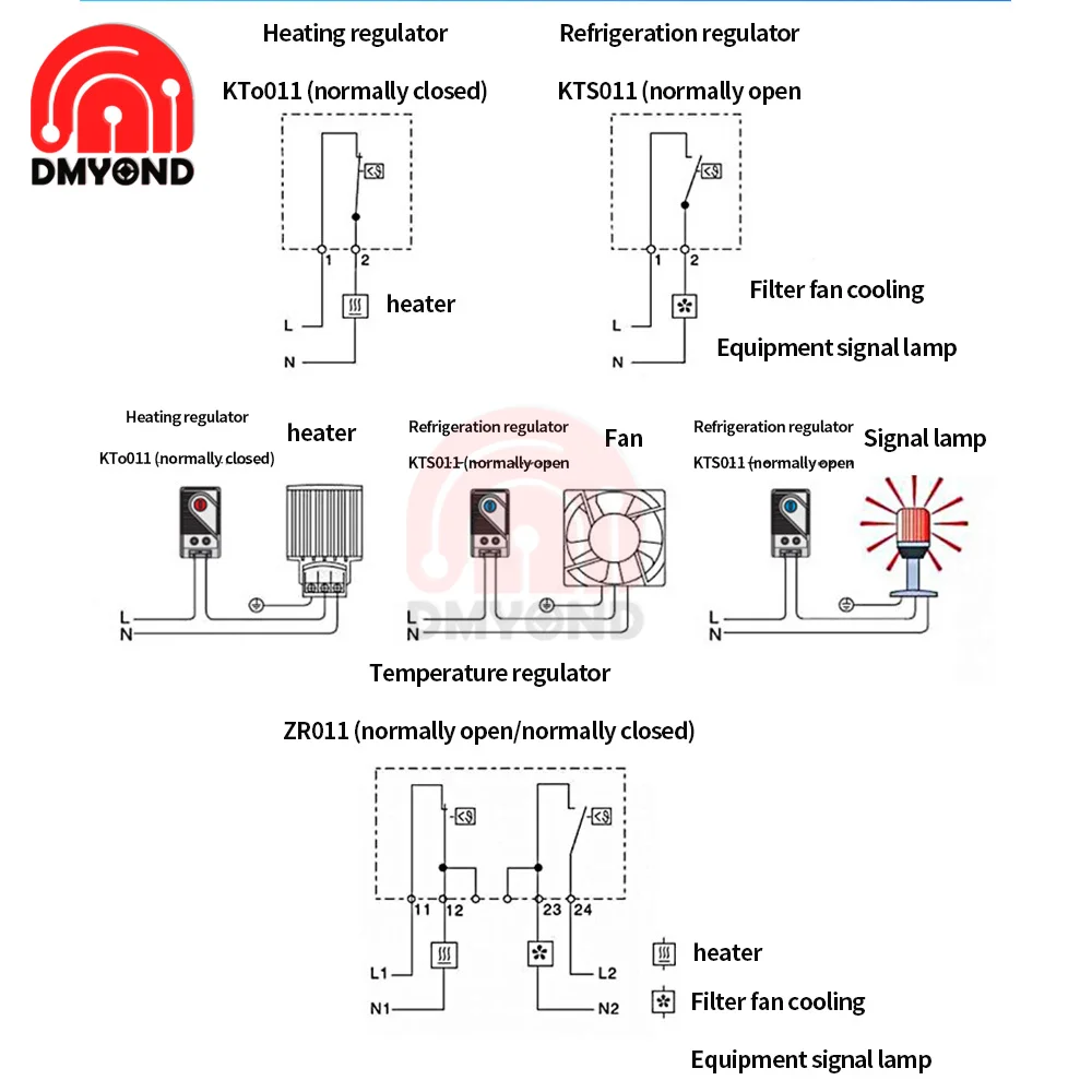 Stand Normal Open Closed Temperature Controller Industrial Thermostat KTO011 KTS011 ZR011 Centigrade Mechanical Thermoregulator